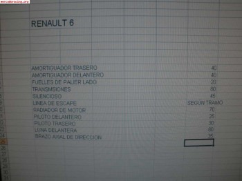 Recambios originales renault 6