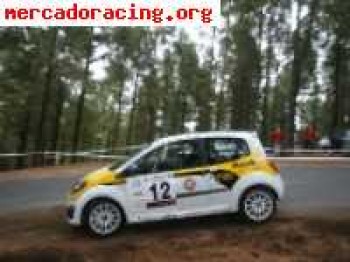 Renault twingo r2