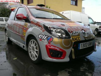 Twingo r2