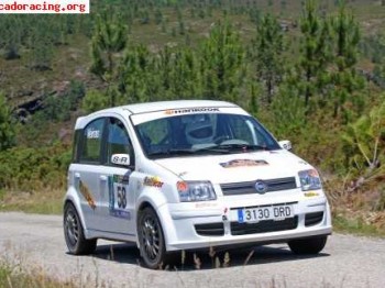 Fiat panda kit car