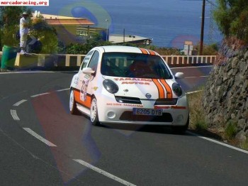 Nissan micra copa rally