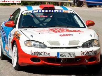 Hyundai coupe kit/car