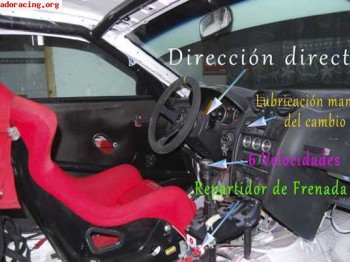 Urge oportunida unica verdadero coche de carreras