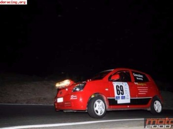 Se vende kia picanto de la copa 3000€€€€