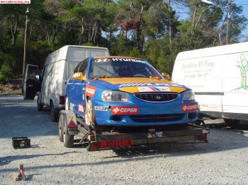 Hyundai accent de la copa de circuitos