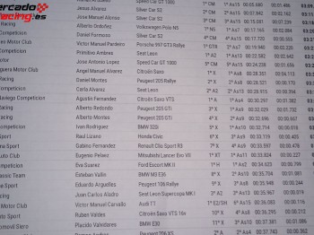 Gt 1000 subcampeón de asturias montaña