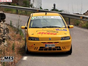 Cambiaria por kartcross