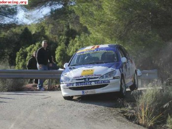 Cambio 206  por car cros