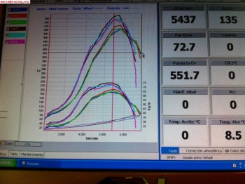 Formula tt campeon de españa 2011 2012