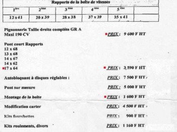 Caja 5 velocidades synchros.