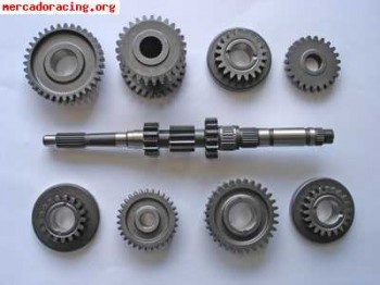 Relación cerrada de caja be4 de c2 de la copa