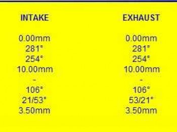 Arboles cat cams  1321706