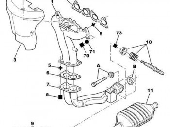 Compro catalizador 106 gti o saxo vts 16v fase 1