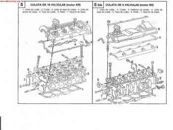 Manual golf ii mk2 gti 8v, 16v y jetta