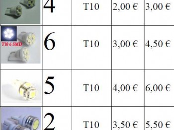 La tienda en casa!!!!!bombillas led,xenon,etc...........todo