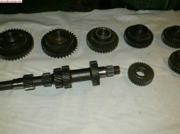 Relacion cerrada para ma