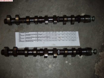 Arboles de saxo 280º con centralita