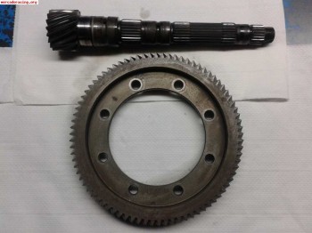 Grupo 17x81 para be4/5