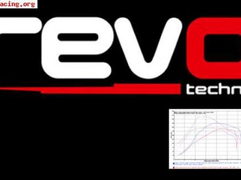 Reprogramaciones revo