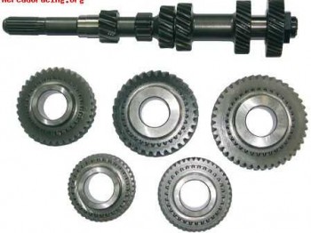 Ma relación cerrada autoblocante