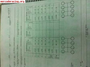 Caja getrab a crabots nueva para bmw m3 e30