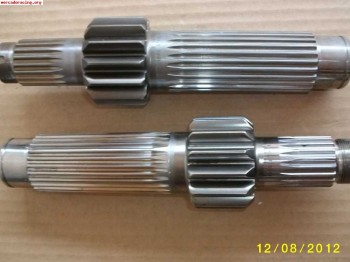 Caja ffd ricardo - piñoneria, relación, etc