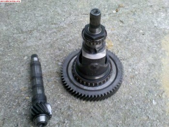 Despiece cajas de cambio jc5 clio sport