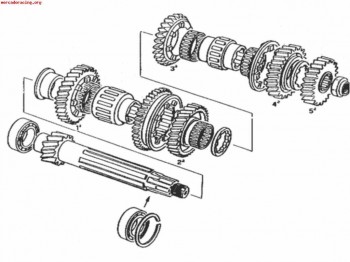 Caja de cambios fiat punto hgt gr.a