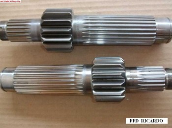 Caja ffd ricardo - piñoneria, relación, etc