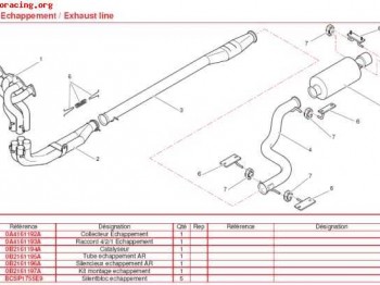 Parte baja colectores escape c2 challenge
