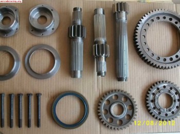 Caja ffd ricardo - piñoneria, relación, etc