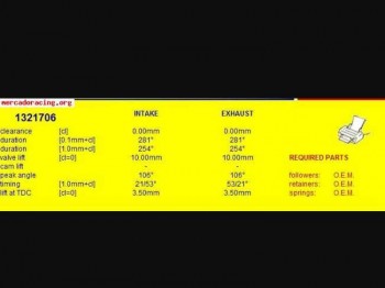 Arboles cat cams 281, ref 2331706 para saxo 16v/106 gti