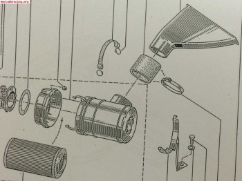 Admision megane cup renault sport