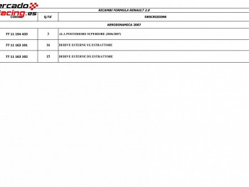 Vendesi ricambi aerodinamica 2007 f.renault 2.0