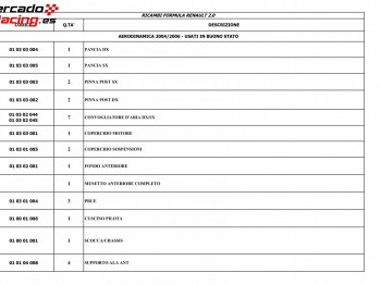 Vendesi aerodinamica 2004/2006 f.renault 2.0