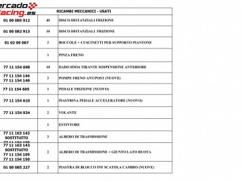 Vendesi pezzi meccanici f.renault 2.0