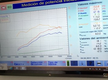 Centralita váliida para saxo 16v/106 gti
