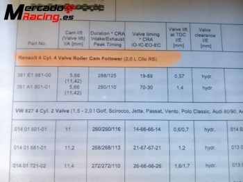 Arboles de levas schrick clio sport