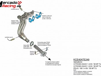 Colectores de escape rc racing inox
