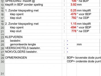 Arboles de levas de 294 . taques y muelles para psa