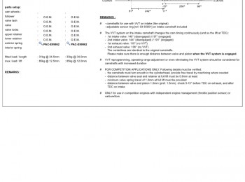 Arboles clio 3 cat cams