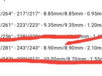 Culata de saxo/106 con arboles de 281 referencia 1321715