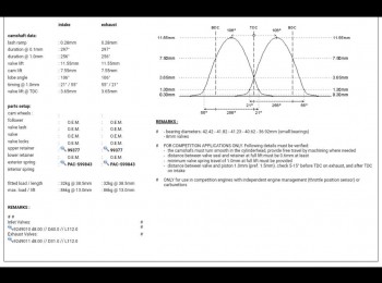 Arbol de levas catcams 297 grados nuevo sin uso
