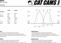 Arboles de levas cat cams motor xu9j4
