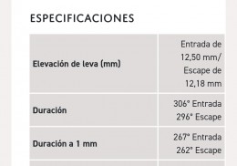 Arboles kent cams tu5jp4