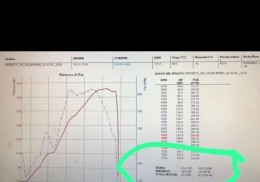 Se vende motor gr. a de 106/saxo