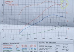 Motor clio sport 182