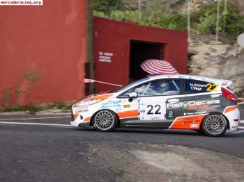Ford fiesta r2
