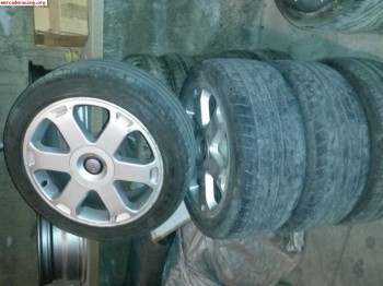 Llantas audi s3