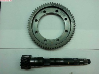 Grupos para cajas be3/5 de peugeot-citroen